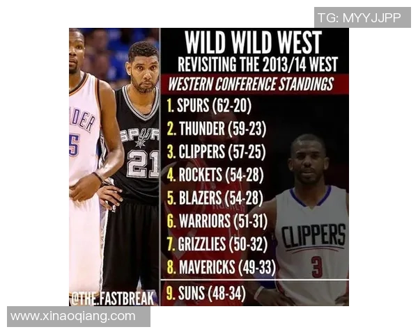 2019年NBA东部决赛雄鹿与猛龙对决数据分析与战绩回顾