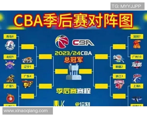 2019年CBA季后赛广厦对阵新疆的精彩对决回顾与分析