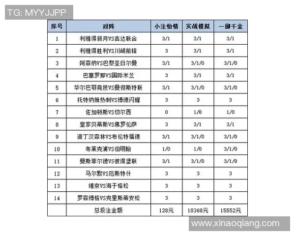 俄罗斯与埃及亚洲盘分析及投注策略探讨 俄罗斯与埃及亚洲盘分析及投注策略探讨