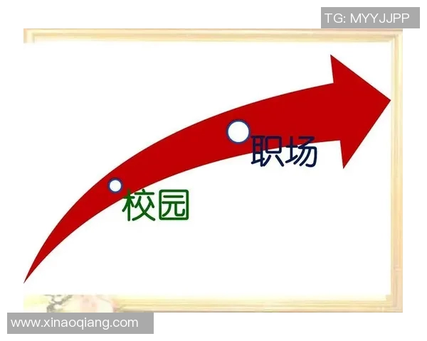 何思雨的成长之路:从校园到职场的蜕变与探索 何思雨的成长之路:从校园到职场的蜕变与探索