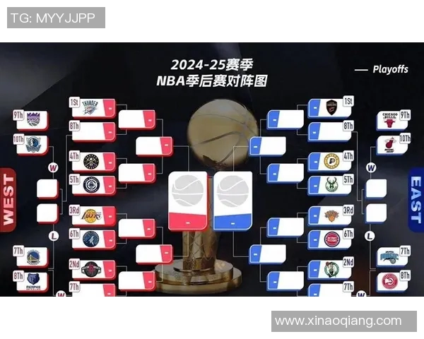 NBA直播聚焦灰熊对决火箭精彩赛事全程回顾与分析