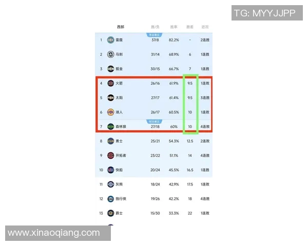 快船与湖人对决前瞻分析及比赛结果预测，谁将赢得洛城德比的胜利