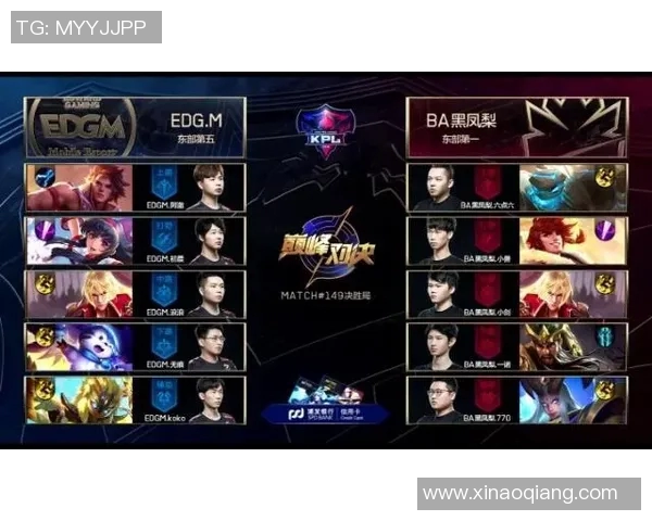 王者荣耀战术解析:深入剖析EDG如何实现全局压制与战略优势 王者荣耀战术解析:深入剖析EDG如何实现全局压制与战略优势