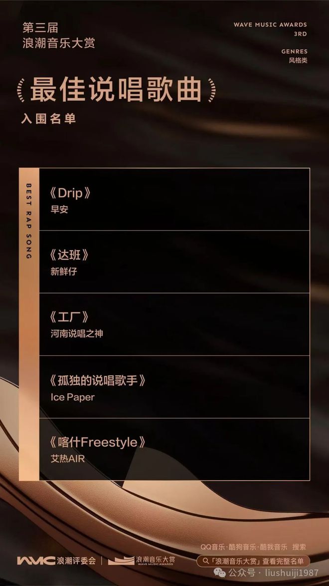 乐评人大讨论：第三届浪潮音乐大赏随乐坛变迁的多元化与时代性(图5)