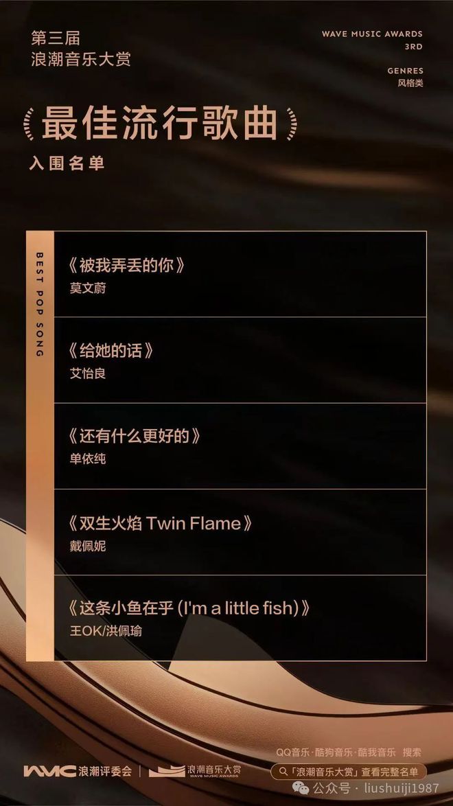乐评人大讨论：第三届浪潮音乐大赏随乐坛变迁的多元化与时代性(图9)