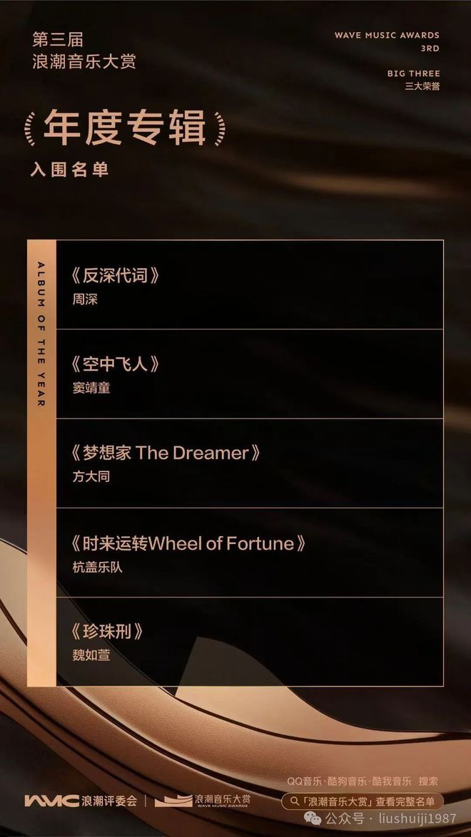 乐评人大讨论：第三届浪潮音乐大赏随乐坛变迁的多元化与时代性(图2)