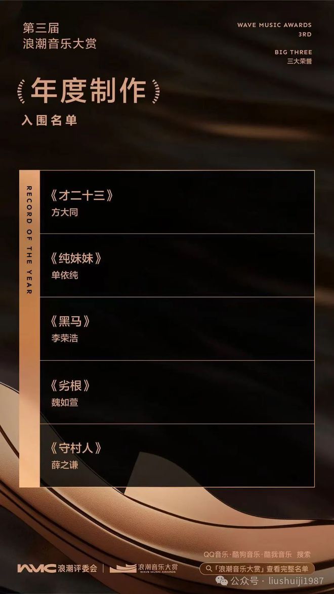 乐评人大讨论：第三届浪潮音乐大赏随乐坛变迁的多元化与时代性(图3)