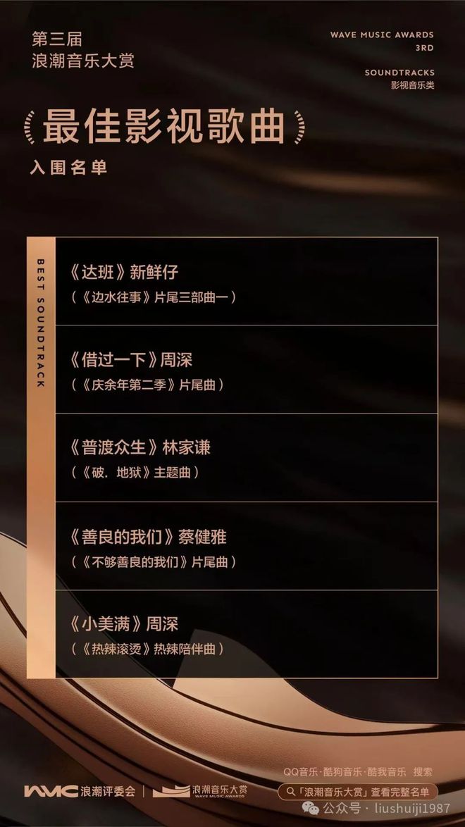 乐评人大讨论：第三届浪潮音乐大赏随乐坛变迁的多元化与时代性(图17)
