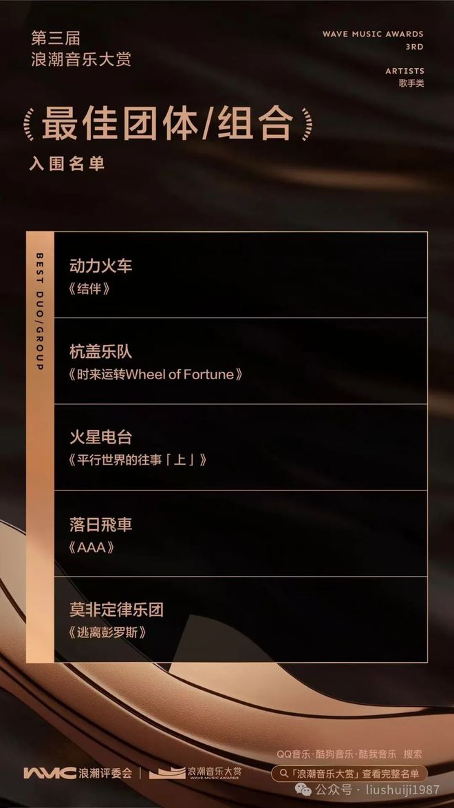 乐评人大讨论：第三届浪潮音乐大赏随乐坛变迁的多元化与时代性(图16)